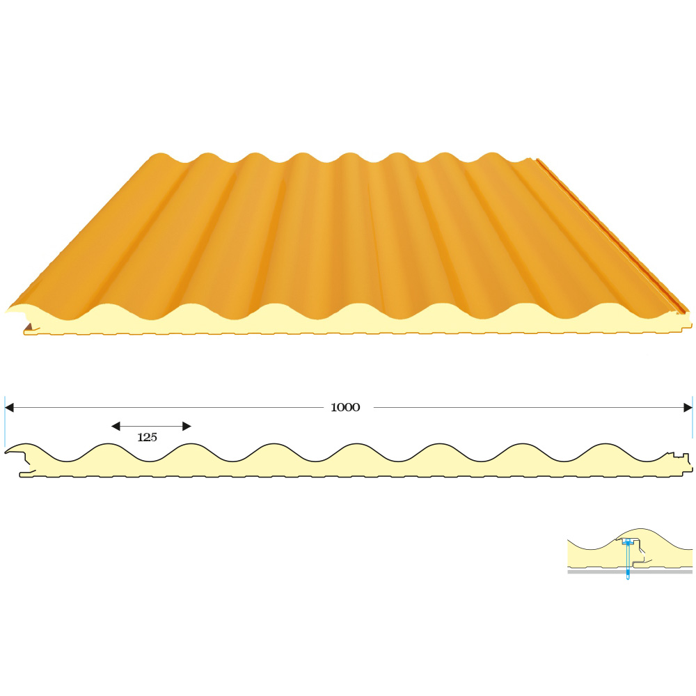 Sandviç Panel